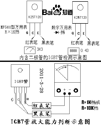 怎么检测igbt的好坏