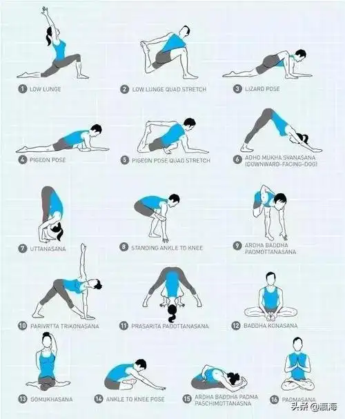 全莲花坐(双盘腿)对身体有着惊人好处,任何年龄都能练习