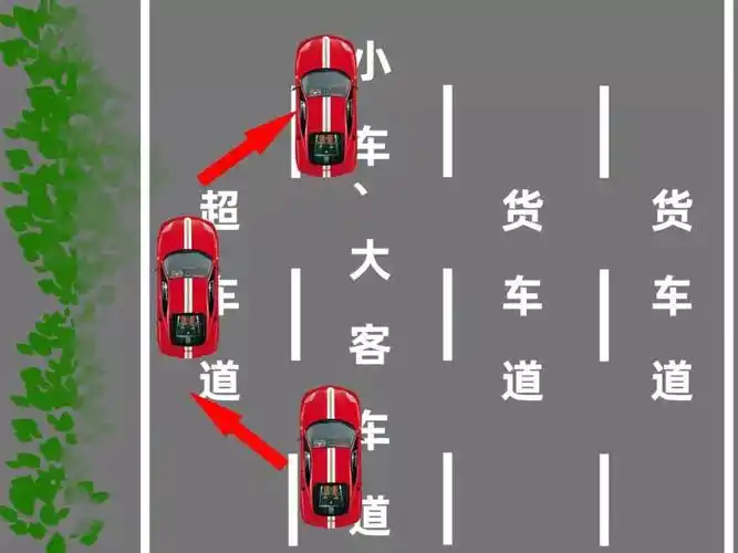 坚煌带你了解新规:这个车道,超车后不回原车道扣3分!