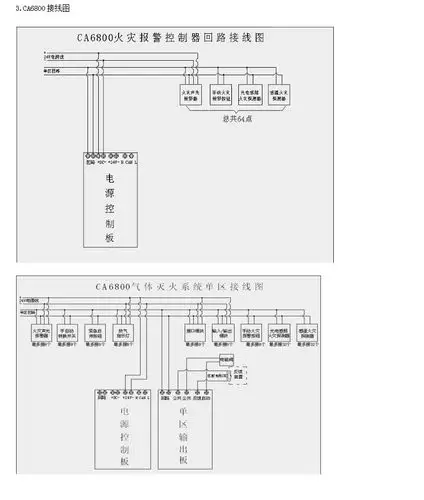 厂家直销安吉斯ca6800气体灭火控制器 气体检测消防报警主机