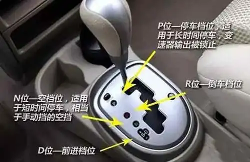 现在大家学驾照,一般首选自动档,教练也会和你说,只要d档就行了,其他