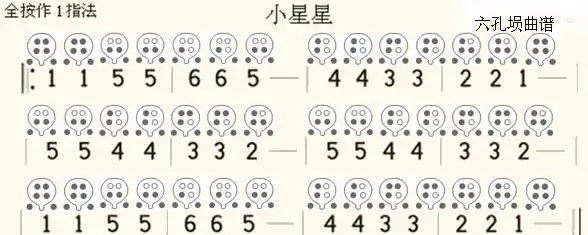 小星星六孔埙曲谱全按作1_民族乐器网