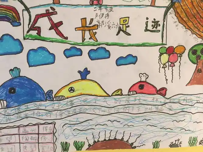 【子航教育国鼎分校第一届"成长足迹"手抄报大赛】