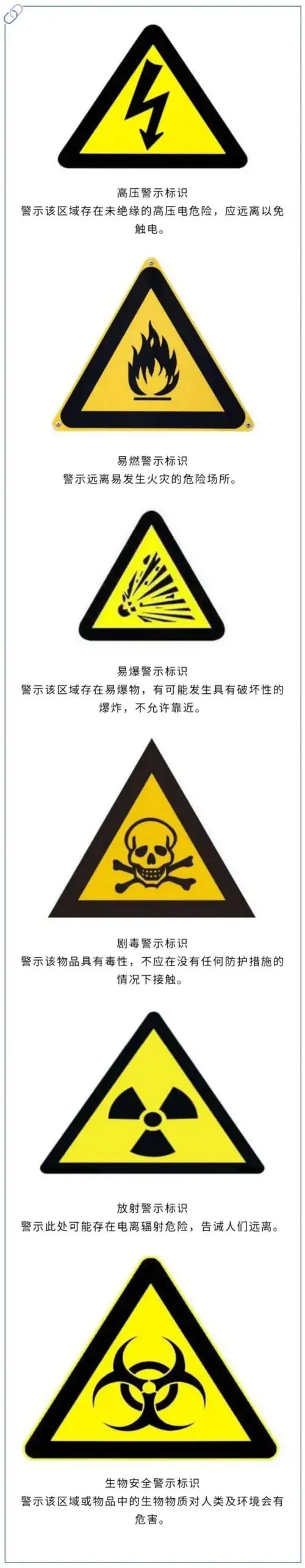 尹颂说健康丨学会识别危险标识远离危险物
