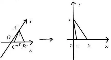 已知水平放置的的平面直观图是边长为1的正三角形,那么的面积为 ( ) a