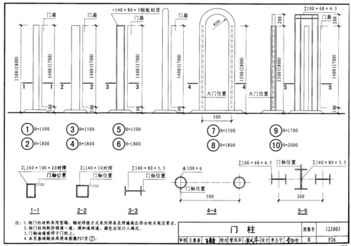 展开全部 12j003室外工程,f26页门柱及27基础.要正本请上邮箱号.