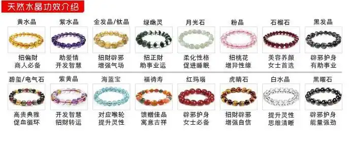 16x18天然薰衣草紫水晶花瓣 紫晶牡丹花瓣diy发簪配件-阿里巴巴