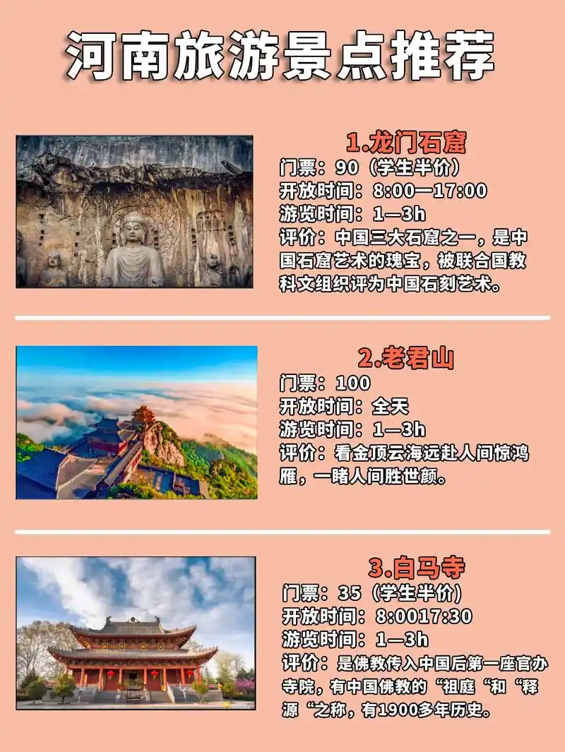 河南旅游景点推荐.#丢出一条图文锦囊 #图文#河南旅游 1. - 抖音