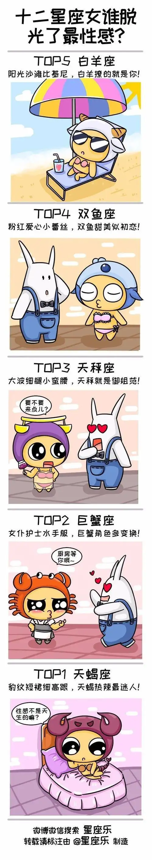 十二星座女谁的水多(哪些星座女孩下边水最多327生)