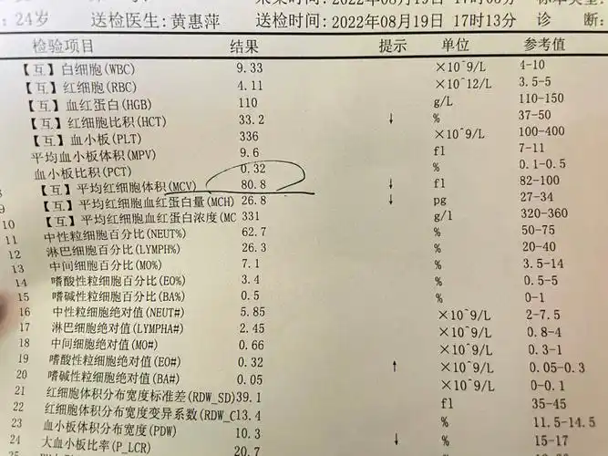 孕7周孕酮低红细胞体积低