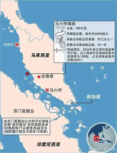 马六甲海峡的国际地位有多高?绝对超出你的判断