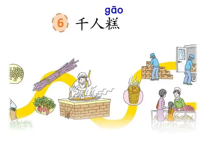 这周我们学习了语文课文《千人糕》