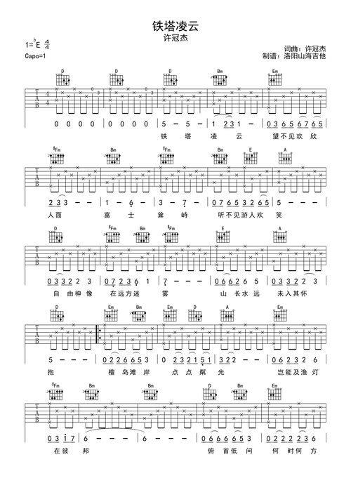 许冠杰《铁塔凌云》吉他谱