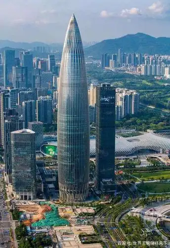 诠释中国科技现代的创新