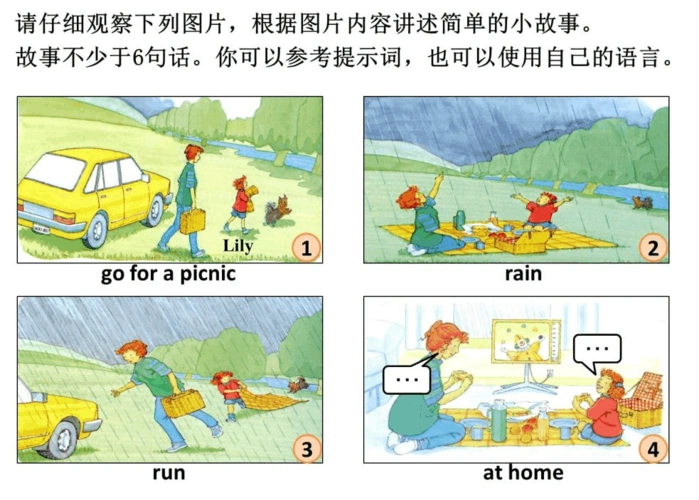 六年级英语(英语口语试题练习)