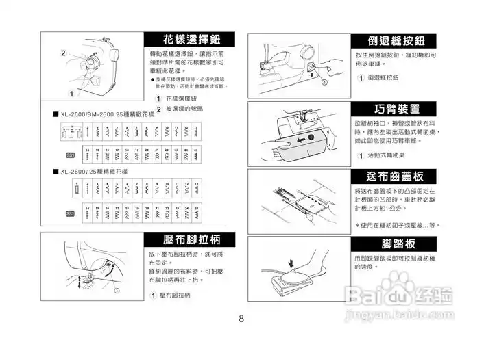 brother xl-2600/bm-2600系列缝纫机说明书:[2]