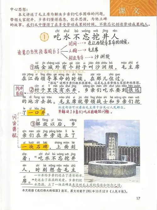 一年级语文下册第二单元吃水不忘挖井人