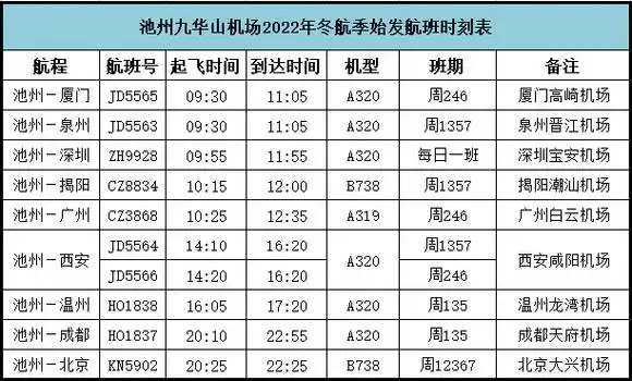 池州九华山机场冬航季航班计划来了!_池州_新闻中心_长江网_cjn.cn