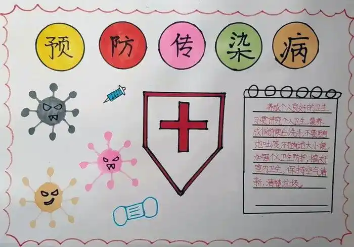 冬季预防传染病手抄报图片一年级