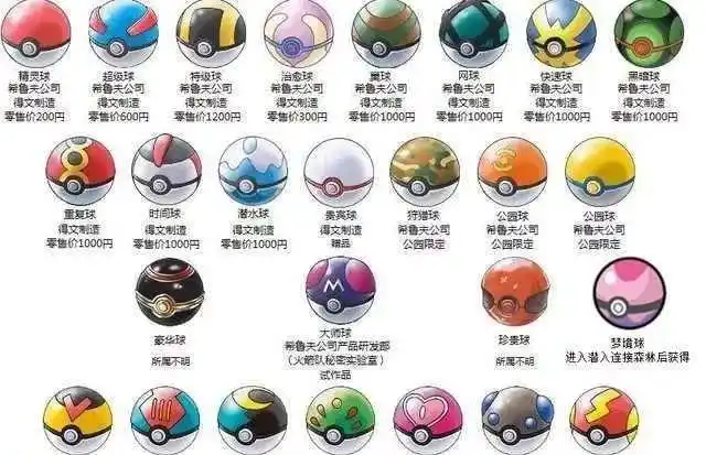 精灵宝可梦特殊球种大全先机球才是神球晃三下弹出来算我输