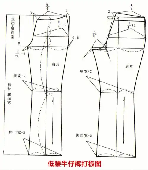 裤类打板图分享
