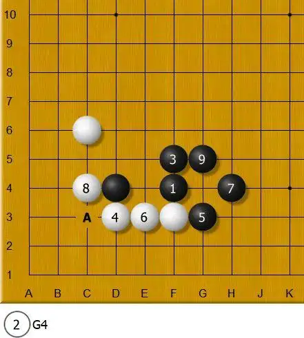 双飞燕定式概说