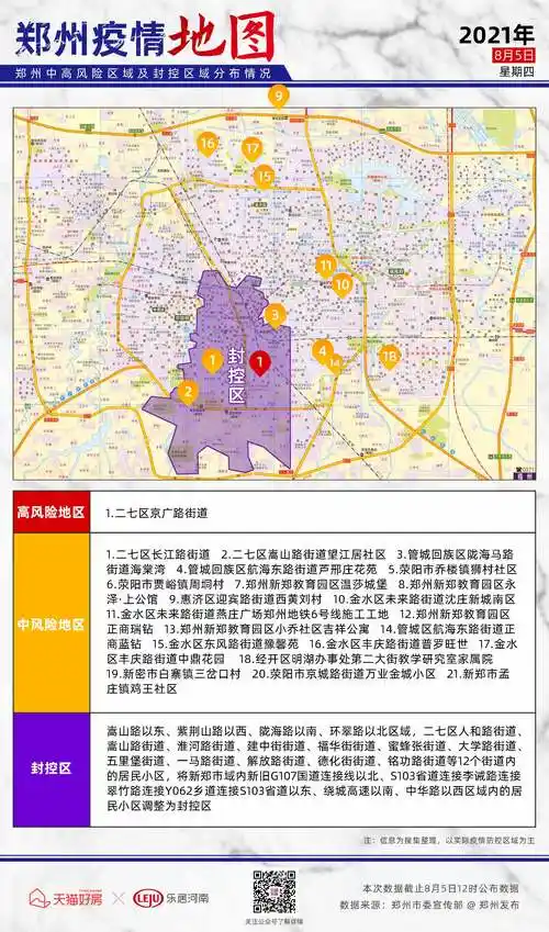 郑州疫情地图丨郑州封控区扩大中风险地区增加10个