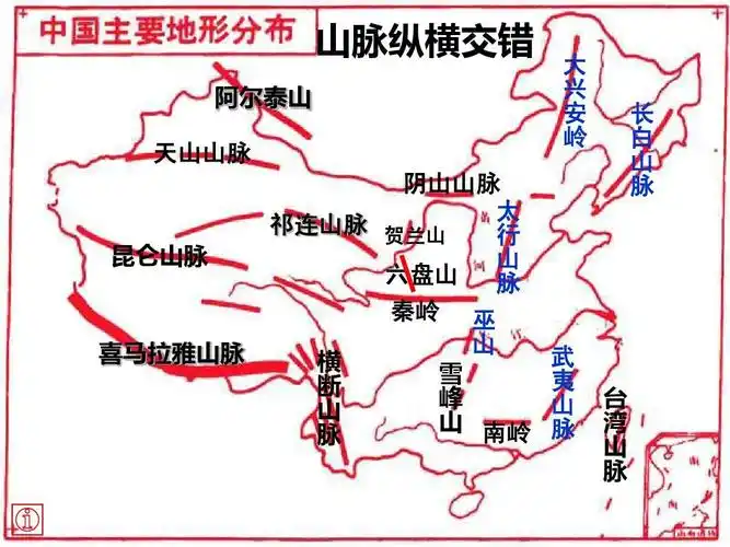 课件 湘教版ppt 山脉纵横交错 阿尔泰山 天山山脉 阴山山脉 太 祁连