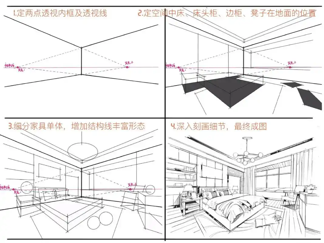 两点透视手绘卧室空间步骤图 线稿步骤图来啦 一步一步深入