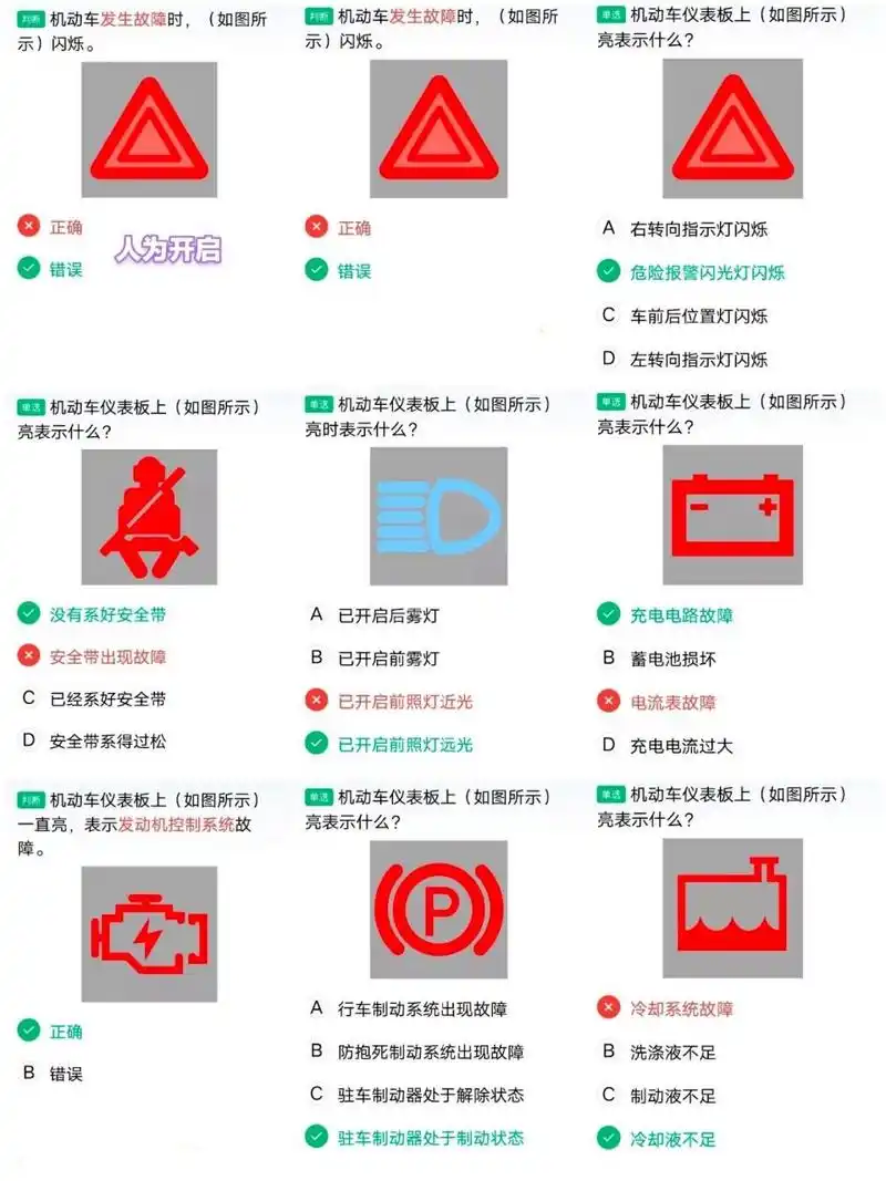 科一图标集合之仪表盘【6】 指示灯:红色→黄色→灰色 机油是需要换的