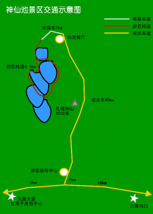神仙池景区交通地图
