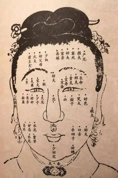 面相:女性脸上的痣,怎么看?