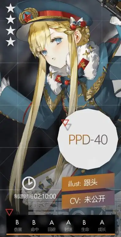 《少女前线》冲锋枪ppd-40设定详解