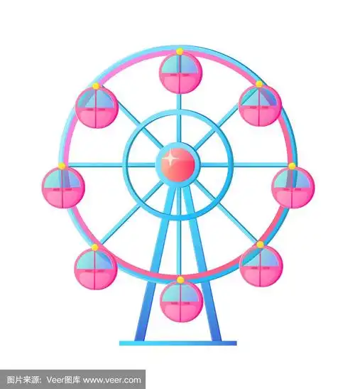 摩天轮在游乐园的吸引力