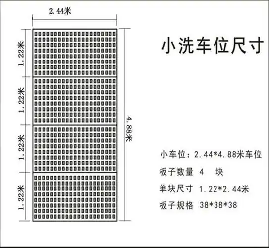 洗车房格栅规格尺寸图片
