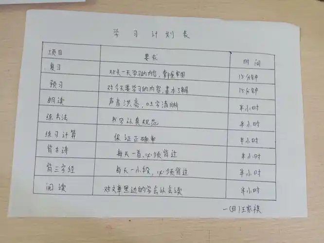 制定目标,快乐学习