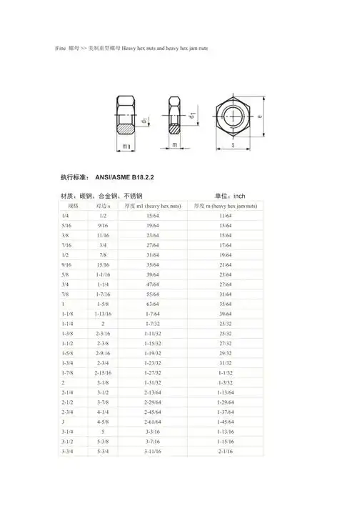 美制重型形螺母标准尺寸