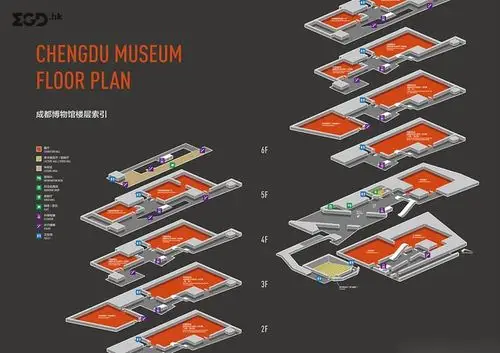 成都博物馆品牌形象及环境指示系统设计 良相设计