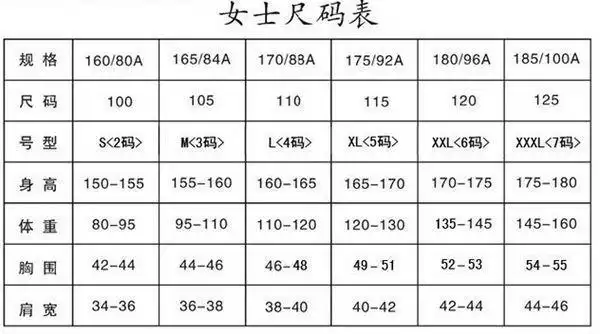 哪个女装品牌尺码大
