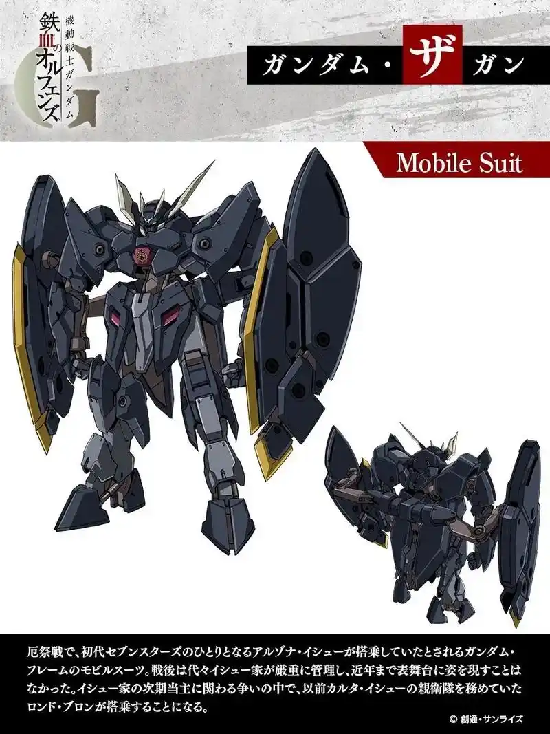 万代 72魔神补全计划.机动战士高达 铁血的奥尔芬斯公布新机 - 抖音