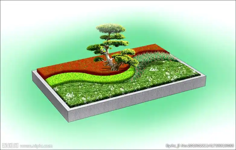 花坛绿化效果图图片