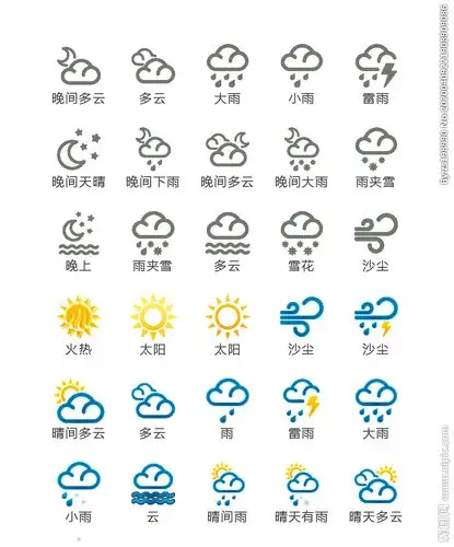 天气符号ui矢量小图标设计图__网页小图标_标志图标_设计图库_昵图网