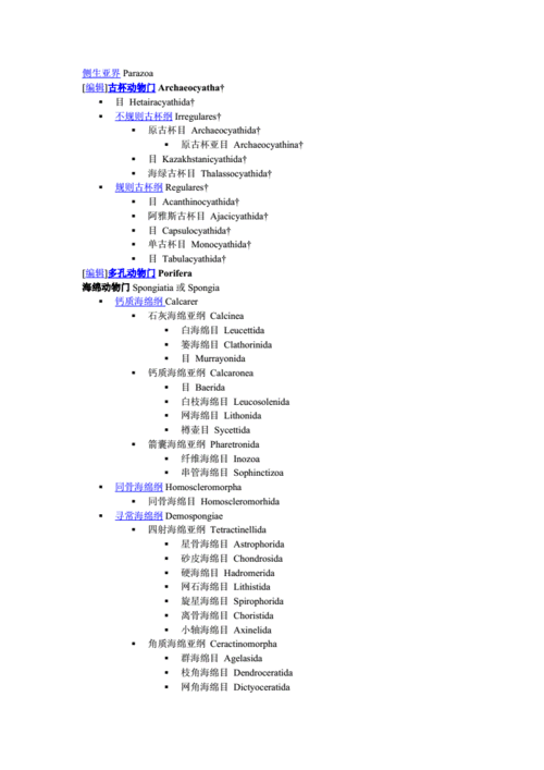 动物分类简要的目录.doc
