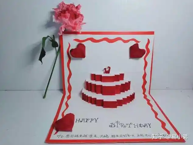 朋友生日是不是想送点有心意的礼物那就自制一张生日贺卡吧