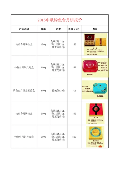 2015钓鱼台月饼报价单