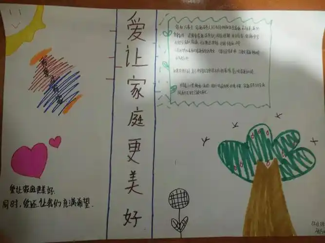科尔沁河西实验初中七年4班第二期政治手抄报《爱让家庭更美好》