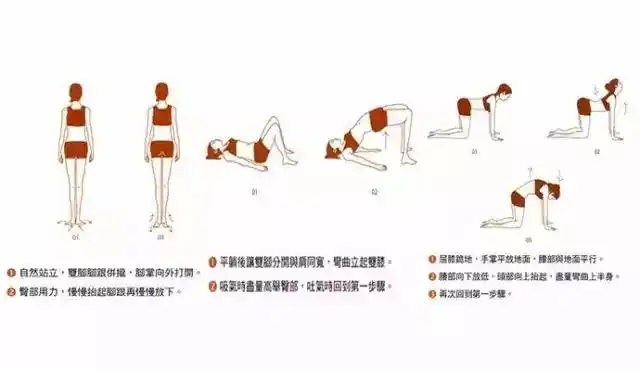 阴道常见5大问题女性挥之不去的阴影