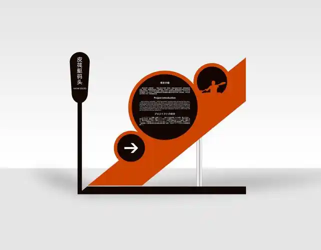 景区室内外导视系统标牌设计