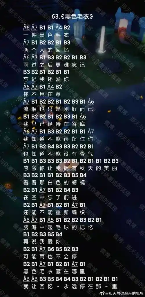 2,满满的回忆,谁的青春没有周杰伦.