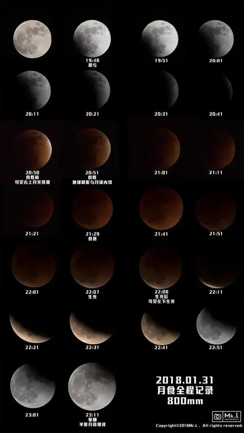 2018年1月31日月食全程记录